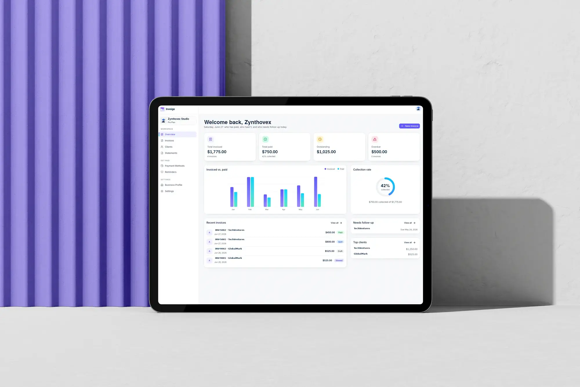 Invoige dashboard